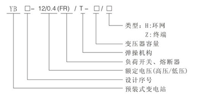 預(yù)裝式變電站（美式）型號