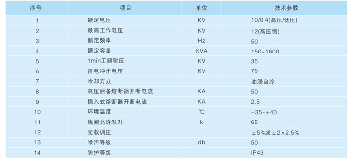 預(yù)裝式變電站詳細參數(shù)