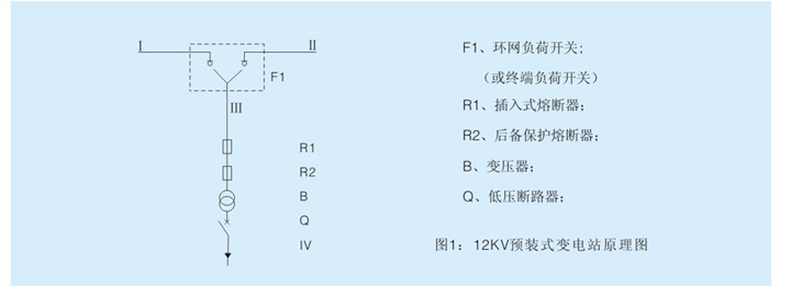 預裝式變電站工作原理圖