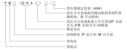 景觀型箱式變電站型號含義