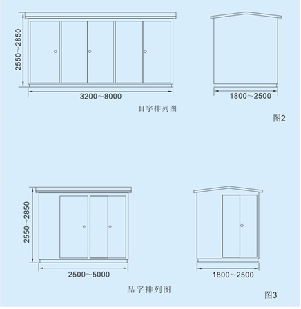 景觀型箱式變電站品字排列圖