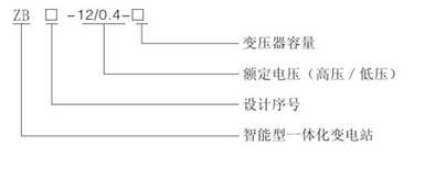 型戶外預(yù)裝式變電站型號(hào)含義