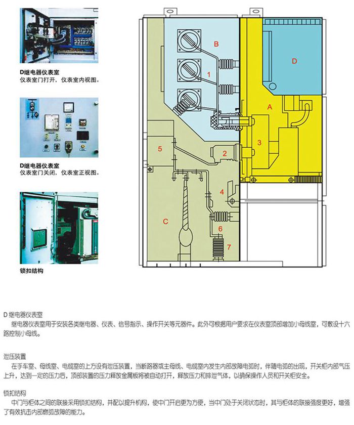 封閉開關(guān)設(shè)備箱體示意圖