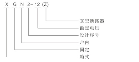 金屬封閉開關設備型號含義