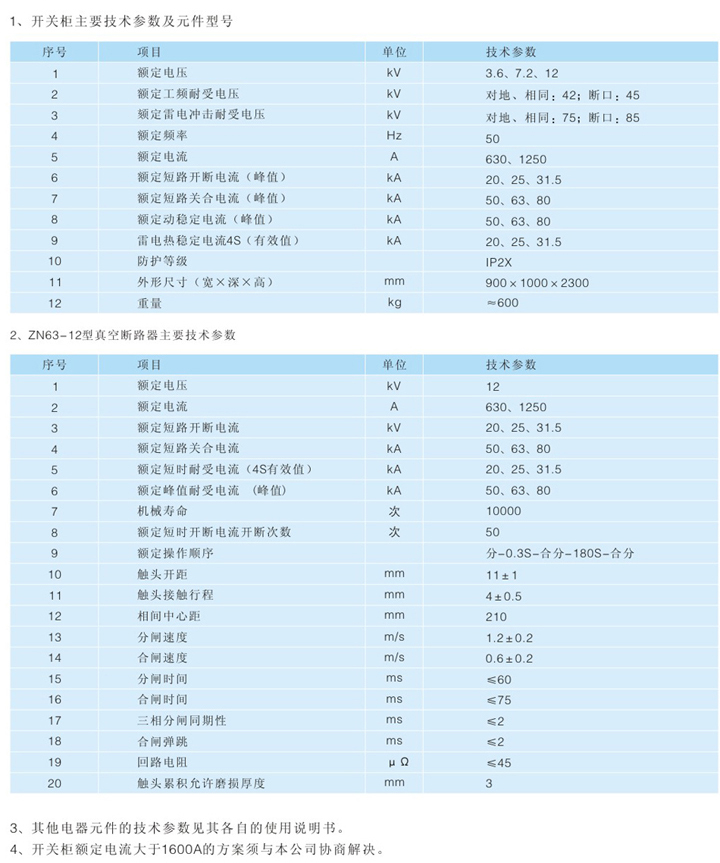 固定式交流金屬封閉開關(guān)設(shè)備技術(shù)參數(shù)