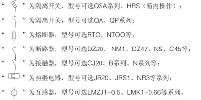 動(dòng)力配電柜回路方案表