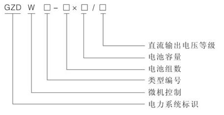 智能高頻直流控制屏型號(hào)