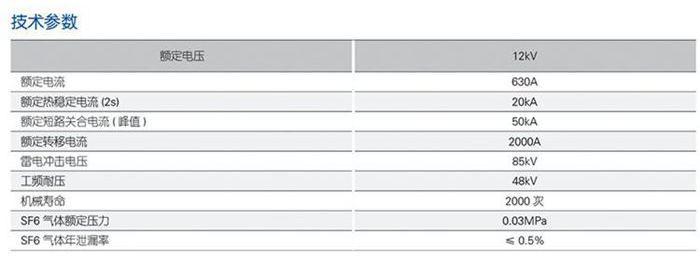 DFW電纜分支箱技術參數(shù)