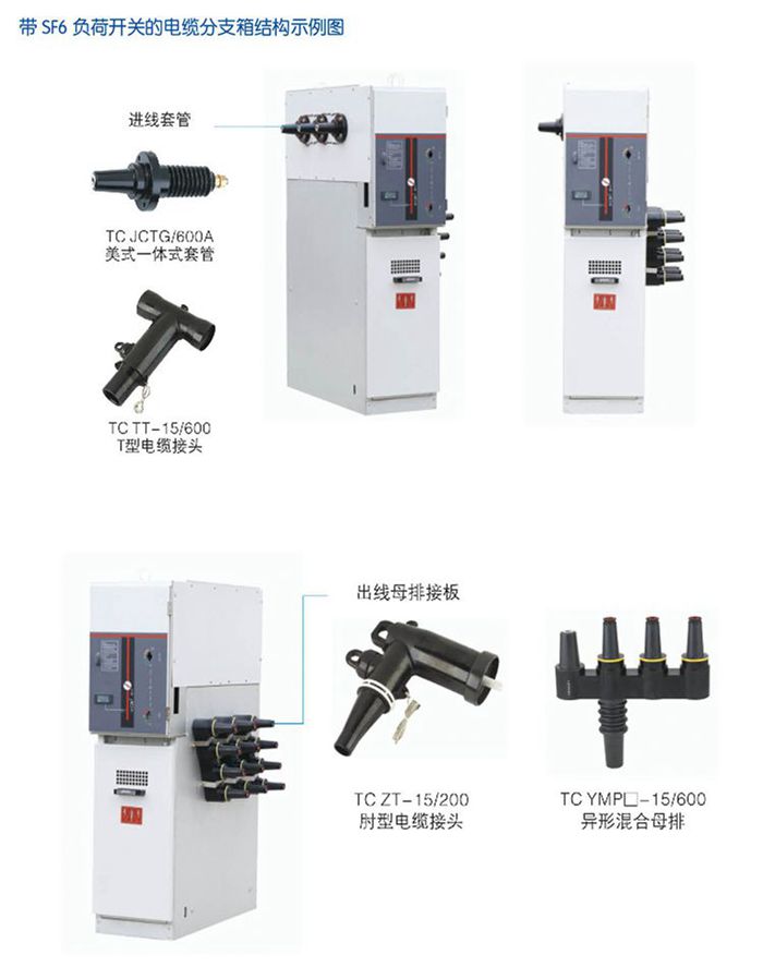 高壓電纜分支箱示意圖