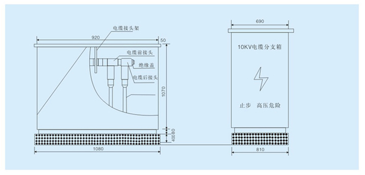 高壓電纜分支箱產(chǎn)品外觀示意圖