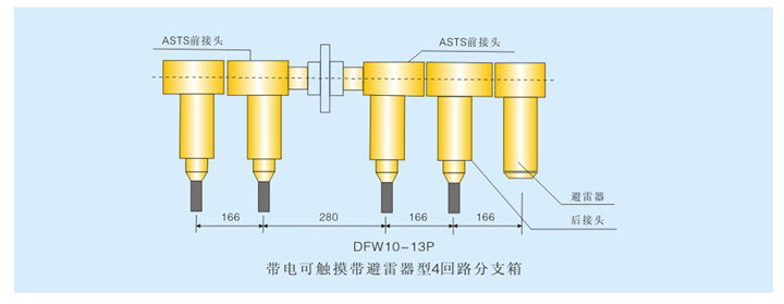 高壓電纜分支箱排列說(shuō)明