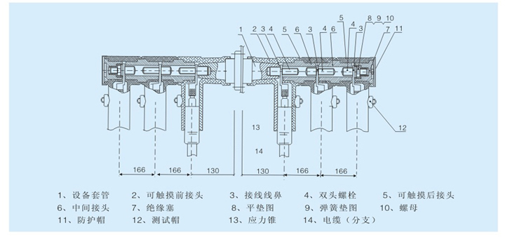 DFW系列電纜分支箱連接示意圖