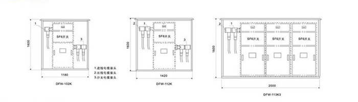 高壓開閉所外形結構圖