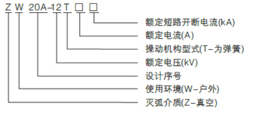 ZW20A-12型戶外高壓交流真空斷路器型號圖