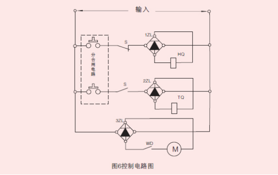 ZW20A-12型戶外高壓交流真空斷路器控制電路圖