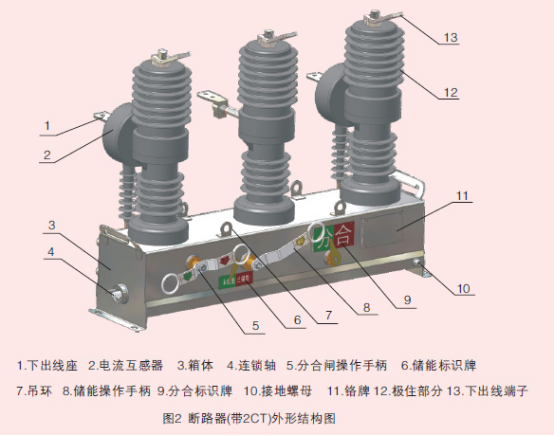 ZW32Q-12高壓雙電源互投真空斷路器結構分析圖