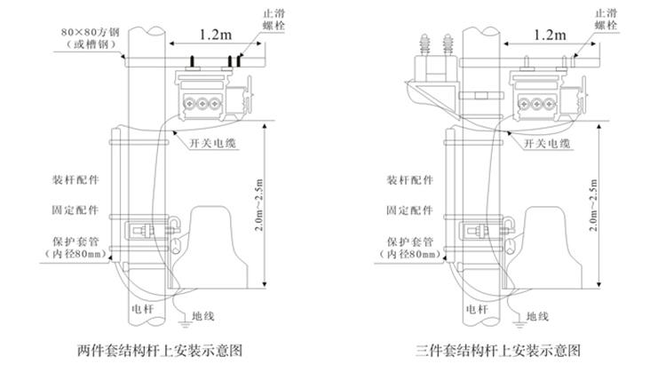 真空負(fù)荷開(kāi)關(guān)安裝示意圖