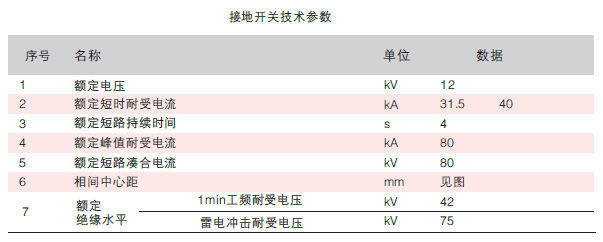 高壓接地開關(guān)技術(shù)參數(shù)