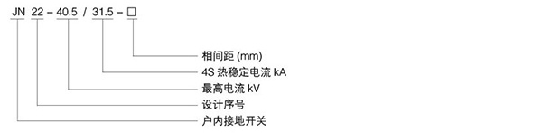 戶內(nèi)高壓接地開關(guān)型號含義