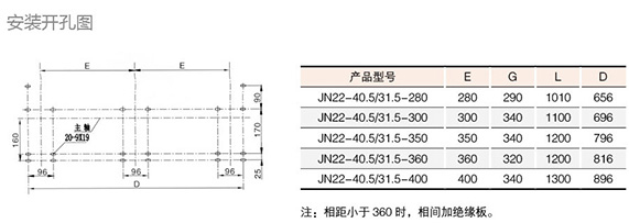 戶內(nèi)高壓接地開(kāi)關(guān)開(kāi)孔圖