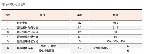 戶內高壓接地開關技術參數