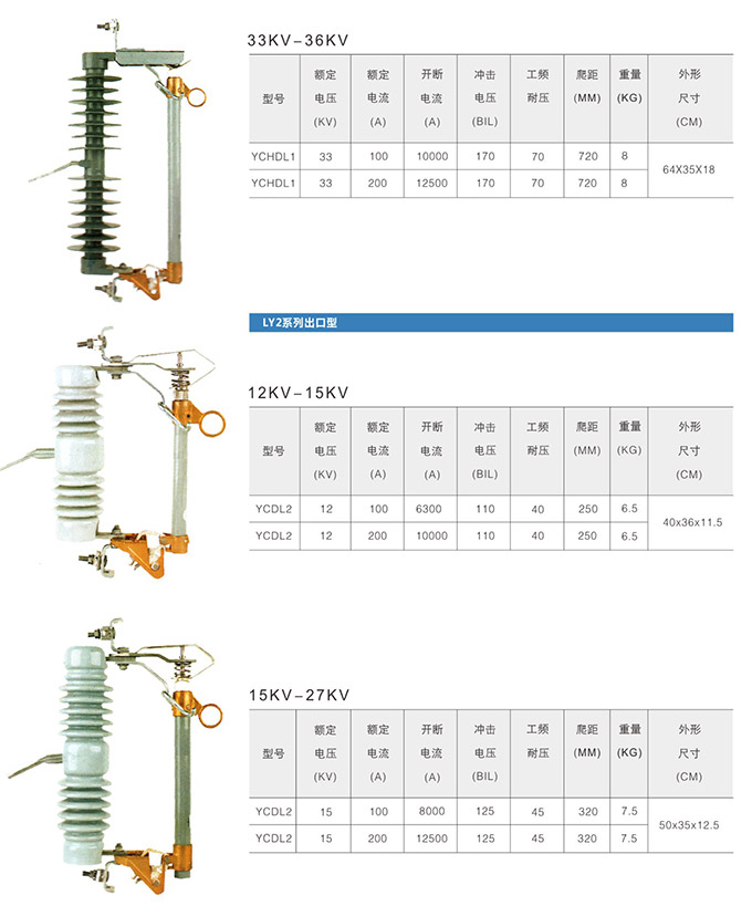 跌落式熔斷器產(chǎn)品型號(hào)