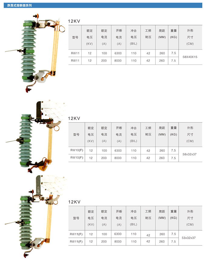 產(chǎn)品型號(hào)10