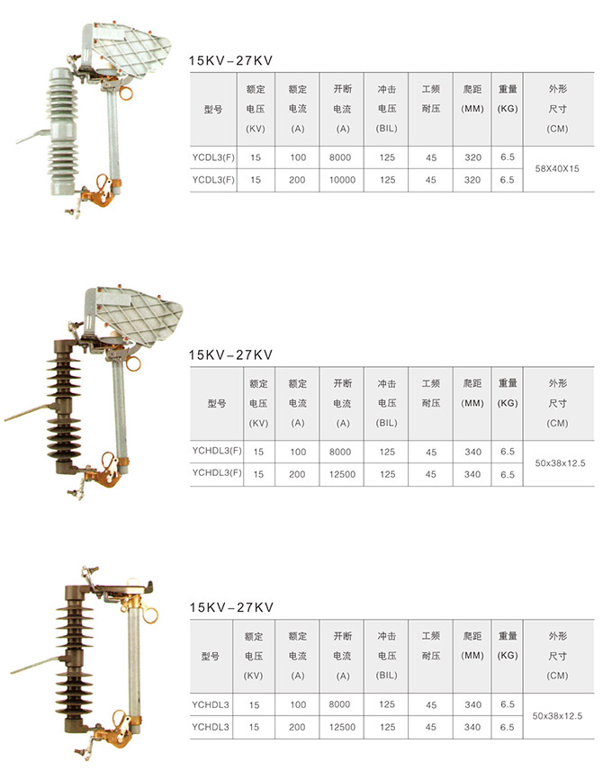 跌落式熔斷器產(chǎn)品型號(hào)7