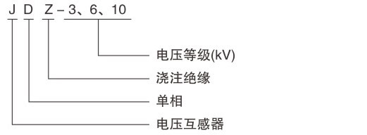 電壓互感器型號(hào)圖