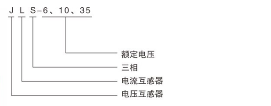 JLS-6KV、10KV、35KV電壓電力計(jì)量箱型號(hào)圖