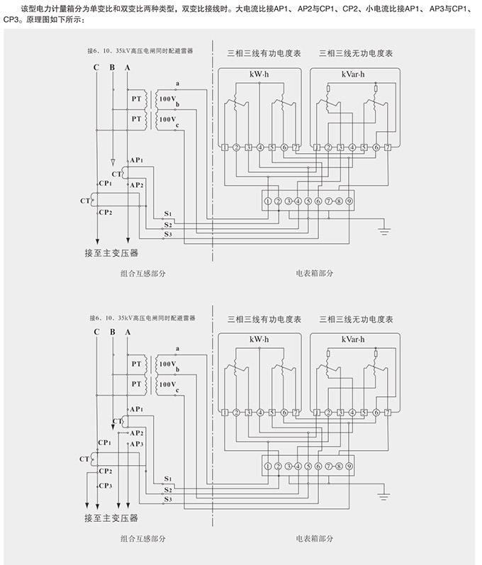 電流互感器尺寸結(jié)構(gòu)圖