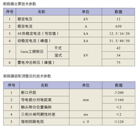 付費高壓計量箱參數(shù)圖