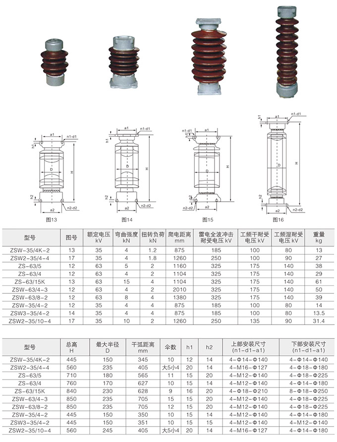 高壓支柱絕緣子尺寸規(guī)格