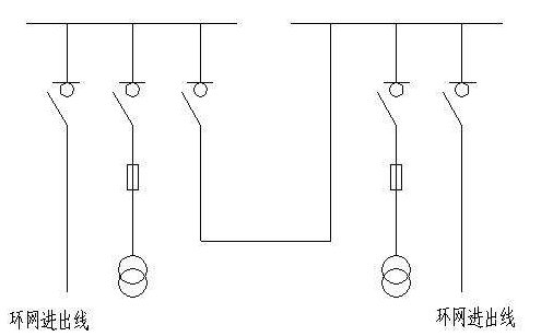 10Kv環(huán)網(wǎng)柜進(jìn)出線鏈接方案