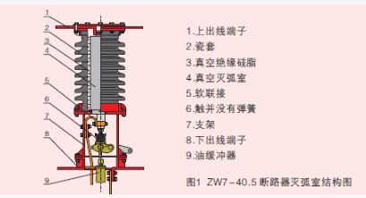  35kv戶外真空斷路器真空滅弧室