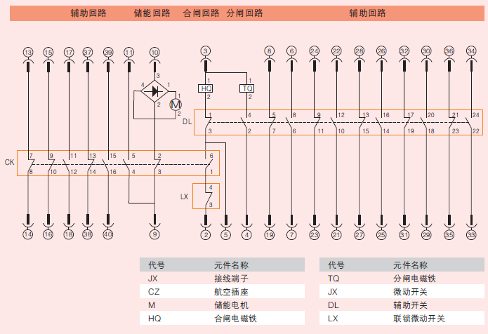 型戶內(nèi)高壓真空斷路器連接示意圖