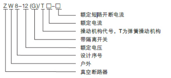 ZW8-12戶外柱上真空斷路器(加高型)型號(hào)圖