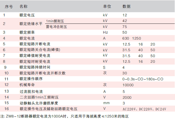 戶外柱上真空斷路器技術(shù)參數(shù)