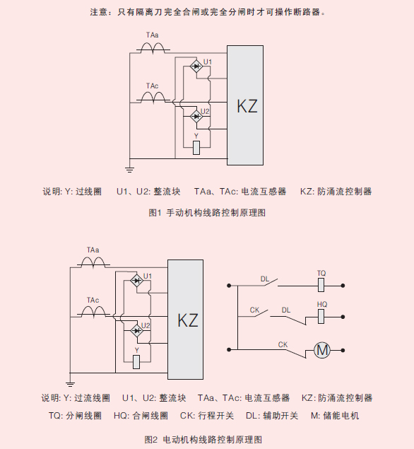 高壓真空斷路器電線機(jī)構(gòu)原理圖